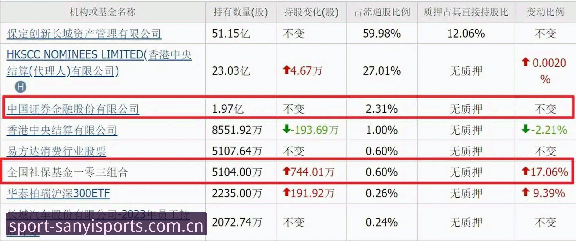 三亿体育安装教程 vs 官方渠道选择：老用户手把手教你避开下载陷阱
